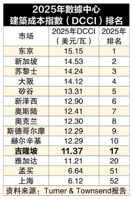 Cover image from URL